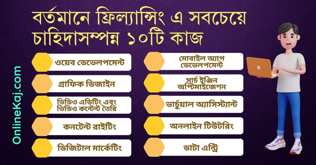 বর্তমানে ফ্রিল্যান্সিং এ সবচেয়ে চাহিদাসম্পন্ন ১০টি কাজ